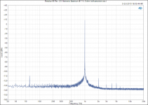 Modulus-86 Rev. 2.0_ Harmonic Spectrum @ 1 W, 8 ohm (with precision osc.).png Modulus-86 Rev. 2.0_ Harmonic Spectrum @ 1 W, 8 ohm (with precision osc.).png