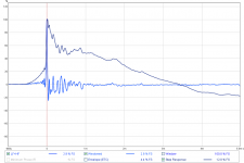utrynergy-harsch-500hz-sb65wbac25-pcd-ir-sr.png