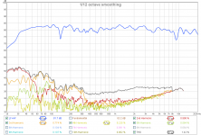 utrynergy-harsch-500hz-sb65wbac25-pcd-hd.png