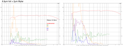 Level-compare.png Level-compare.png