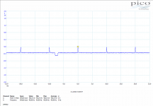 noisegain80dB LM4562 zeroline.PNG