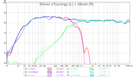 Stereo-uTryn-xBush-EQ-XO.png