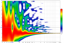 left wavelet.png