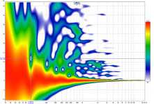 right wavelet.png