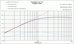 10G40 UniBox in 15 liter sealed.gif