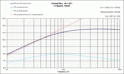 10G40 UniBox in 20 liter sealed.gif