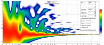 combined channels wavelet.jpg