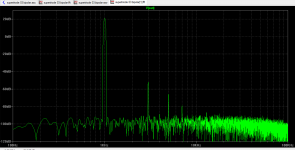 supertriode 03 bipolar FFT.png