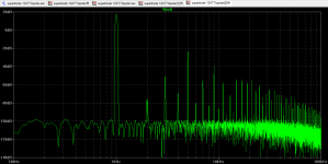 supertriode 12at7 bipolar FFT.png