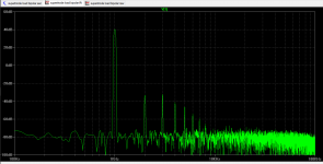 supertriode 03 500 ohm FFT bipolar.png
