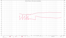 mid-tweet spl phase.png mid-tweet spl phase.png