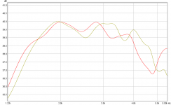 10f 20cm v 50cm on azis 1-5k zoom.png 10f 20cm v 50cm on azis 1-5k zoom.png