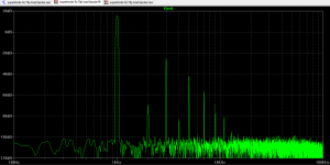 supertriode 6c19c out FFT bipolar.png
