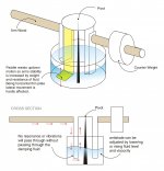 Hitens Damped tonearm.jpg