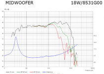 Scanspeak 18W8531G00 Revelator.PNG