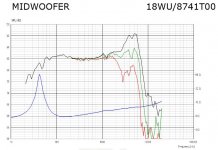 Scanspeak 18WU8741T00.JPG