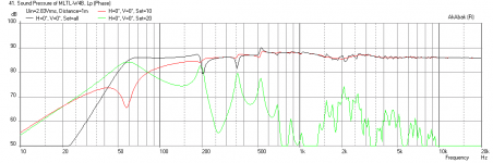 MLTL-W5-2143-Modified-Freq-57Hz.png