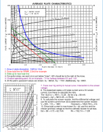 pentode curves.PNG pentode curves.PNG