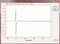 PD 186 impulse response T-S Vs classic.gif