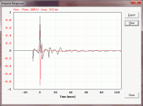 PD 186 impulse response TH Vs classic.gif