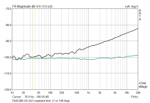 ARTA_TASCAM_US-2x2.png