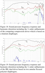 subharmonic.PNG