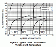 zener current.GIF