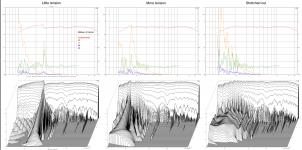 6mu-CSD-harmonics-compare.png