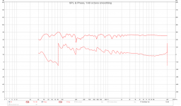 50S SPL.png 50S SPL.png