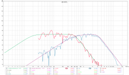 Target curves.png Target curves.png
