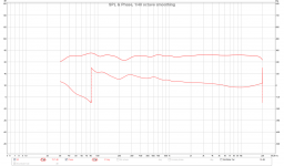 50S SPL 4ms.png 50S SPL 4ms.png