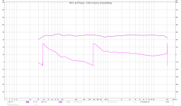 50S- SPL 4ms.png 50S- SPL 4ms.png