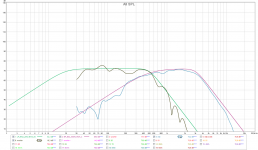 Target curves 4ms.png Target curves 4ms.png