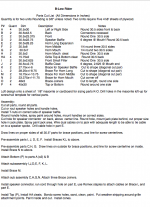 B-Low Rider Cut List .png