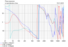 Fried Model H Phase.PNG