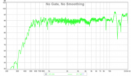 no-gate-no-smoothing.png