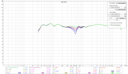 SPL delays.png SPL delays.png