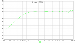6th-oct-FDW.png