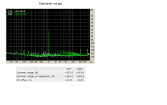 dynamic range.PNG