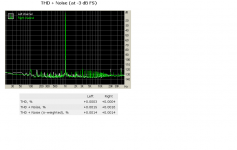 thd noise.PNG