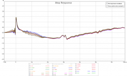STEP before long.png STEP before long.png