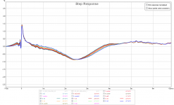 STEP long.png STEP long.png