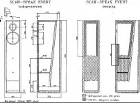 Scanspeak Event 1.JPG