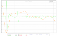 Driver impulse.png