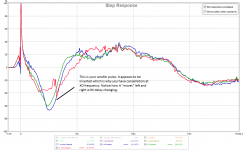 blanket STEP-notes.png