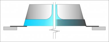 Revised EVA surround detail.jpg