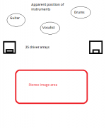 HiFi diagram.png