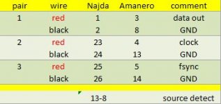 amaneronajda.jpg