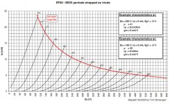 EF80_triode.jpg