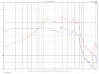 ScanSpeak-DSP-compare.png